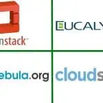 Comparativa de las plataformas cloud abiertas: OpenStack, OpenNebula, Eucalyptus y CloudStack