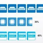 El 73% de los proveedores europeos de cloud considera la nube como una oportunidad de negocio