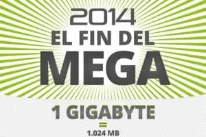 Infografía: 2014 será el año del fin del mega (MB) Infografía: 2014 será el año del fin del mega (MB)
