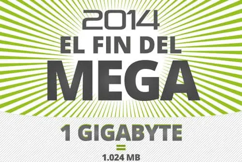 Infografía: 2014 será el año del fin del mega (MB)