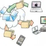 8 Trucos para sacarle mayor partido a Dropbox
