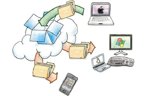 8 Trucos para sacarle mayor partido a Dropbox