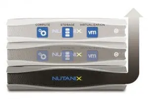 Nutanix continúa la transformación del DataCenter definido por Software Nutanix continúa la transformación del DataCenter definido por Software