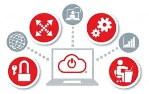 Cloud Desktop de Claranet gana el EuroCloud Award al Mejor Servicio SaaS Cloud Desktop de Claranet gana el EuroCloud Award al Mejor Servicio SaaS