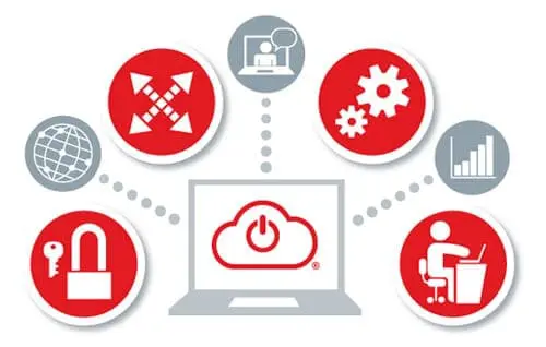 Cloud Desktop de Claranet gana el EuroCloud Award al Mejor Servicio SaaS