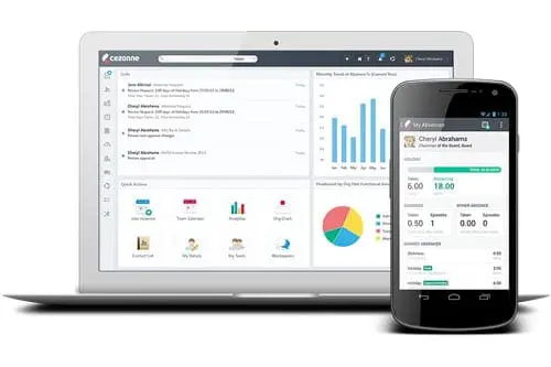 In-recruiting, un sistema de selección de candidatos en la nube