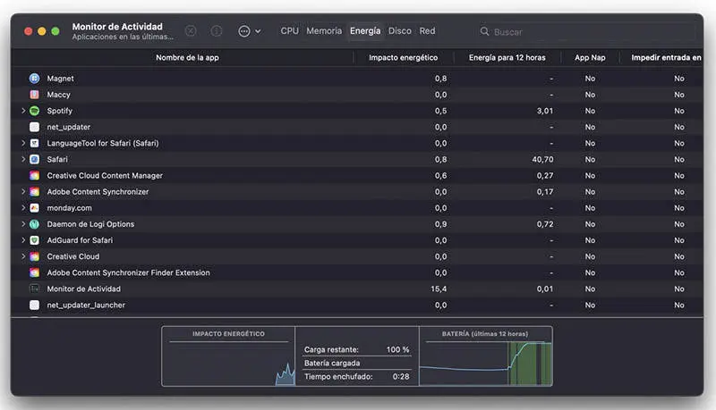 Mi MacBook se sobrecalienta: esto es lo que hice para bajar su temperatura Mi MacBook se sobrecalienta: esto es lo que hice para bajar su temperatura