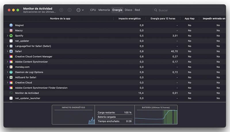 Mi MacBook se sobrecalienta: esto es lo que hice para bajar su temperatura